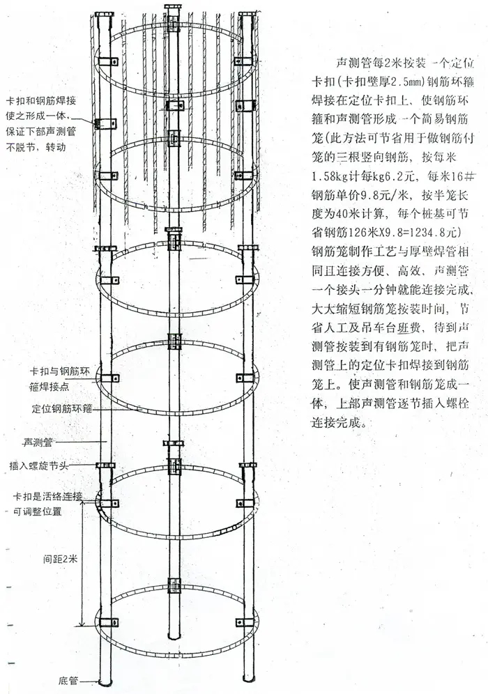 声测管安装示意图